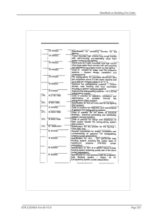 Handbook on Building Fire Codes
IITK-GSDMA-Fire 05-V3.0 Page 255
 