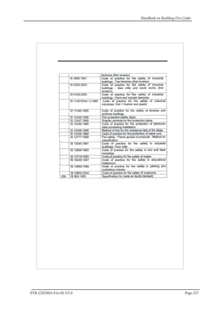 Handbook on Building Fire Codes
IITK-GSDMA-Fire 05-V3.0 Page 257
 