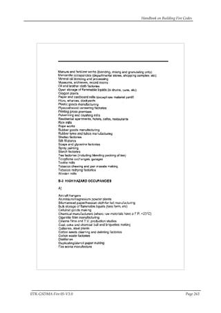 Handbook on Building Fire Codes
IITK-GSDMA-Fire 05-V3.0 Page 263
 
