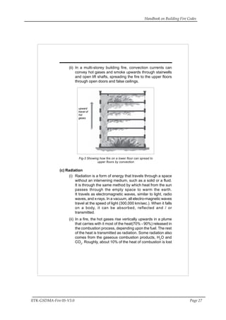 Handbook on Building Fire Codes
IITK-GSDMA-Fire 05-V3.0 Page 27
(ii) In a multi-storey building fire, convection currents can
convey hot gases and smoke upwards through stairwells
and open lift shafts, spreading the fire to the upper floors
through open doors and false ceilings.
Fig-3 Showing how fire on a lower floor can spread to
upper floors by convection
(c) Radiation
(i) Radiation is a form of energy that travels through a space
without an intervening medium, such as a solid or a fluid.
It is through the same method by which heat from the sun
passes through the empty space to warm the earth.
It travels as electromagnetic waves, similar to light, radio
waves, and x-rays. In a vacuum, all electro-magnetic waves
travel at the speed of light (300,000 km/sec.). When it falls
on a body, it can be absorbed, reflected and / or
transmitted.
(ii) In a fire, the hot gases rise vertically upwards in a plume
that carries with it most of the heat(70% - 90%) released in
the combustion process, depending upon the fuel. The rest
of the heat is transmitted as radiation. Some radiation also
comes from the gaseous combustion products, H2
O and
CO2
. Roughly, about 10% of the heat of combustion is lost
upward
travel of
hot
gases
 