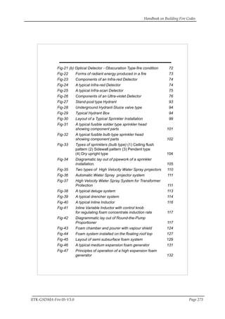 Handbook on Building Fire Codes
IITK-GSDMA-Fire 05-V3.0 Page 273
Fig-21 (b) Optical Detector - Obscuration Type-fire condition 72
Fig-22 Forms of radiant energy produced in a fire 73
Fig-23 Components of an Infra-red Detector 74
Fig-24 A typical Infra-red Detector 74
Fig-25 A typical Infra-scan Detector 75
Fig-26 Components of an Ultra-violet Detector 76
Fig-27 Stand-post type Hydrant 93
Fig-28 Underground Hydrant-Sluice valve type 94
Fig-29 Typical Hydrant Box 94
Fig-30 Layout of a Typical Sprinkler Installation 99
Fig-31 A typical fusible solder type sprinkler head
showing component parts 101
Fig-32 A typical fusible bulb type sprinkler head
showing component parts 102
Fig-33 Types of sprinklers (bulb type) (1) Ceiling flush
pattern (2) Sidewall pattern (3) Pendent type
(4) Dry upright type 104
Fig-34 Diagramatic lay out of pipework of a sprinkler
installation. 105
Fig-35 Two types of High Velocity Water Spray projectors 110
Fig-36 Automatic Water Spray projector system 111
Fig-37 High Velocity Water Spray System for Transformer
Protection 111
Fig-38 A typical deluge system 113
Fig-39 A typical drencher system 114
Fig-40 A typical Inline Inductor 116
Fig-41 Inline Variable Inductor with control knob
for regulating foam concentrate induction rate 117
Fig-42 Diagrammatic lay out of Round-the-Pump
Proportioner 117
Fig-43 Foam chamber and pourer with vapour shield 124
Fig-44 Foam system installed on the floating roof top 127
Fig-45 Layout of semi subsurface foam system 129
Fig-46 A typical medium expansion foam generator 131
Fig-47 Principles of operation of a high expansion foam
generator 132
 