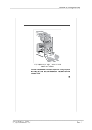 Handbook on Building Fire Codes
IITK-GSDMA-Fire 05-V3.0 Page 29
Fig-5 Clothing can get ignited if placed too close
to a source of radiation
Similarly, radiant heat from the sun passing through a glass
window or a bottle, which acts as a lens, had also been the
cause of fires.
 