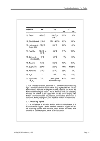 Handbook on Building Fire Codes
IITK-GSDMA-Fire 05-V3.0 Page 35
Chemical FP AIT FL
Lr Ur
11. Petrol
_
45.6o
C 246o
C to 1.5% 6%
456o
C
12. Ethyl Alcohol 12.8o
C 371o
- 427o
C 3.5% 19.%
13. Hydrocyanic
_
17.8o
C 538o
C 5.6% 40%
Acid(HCN
14. Naphtha
_
17.8o
C to 482o
C 1.1% 4.8%
38o
C
15. Carbon-di-
_
8o
C 125o
C 1% 50%
sulphide (CS2
)
16. Toluene 4.5o
C 552o
C 1.3% 6.7%
17. Sulphur(S) 207o
C 232o
C M.P. 112.8o
C
18. Kerosene 31o
C 227o
C 0.5% 9%
19. H2
S - 270o
C 4% 44%
20. Hydrazine 32o
C (May ignite 4.7% 100%
(N2
H4
) spontaneously)
2.10.3. The above values, especially FL, for chemicals are not very
rigid. There are variable factors which may slightly alter the values.
For instance, increase in temperature and pressure can make the
flammable limits slightly elastic - that is, the lower limits can be slightly
lowered still further, or the upper limit can be raised slightly. The
factors which influence FL are pressure, temperature, dimensions of
container, flame propagation, and moisture content of the mixture.
2.11. Oxidising agents
2.11.1. Oxidation in its most simple form is combination of a
substance with oxygen. Certain elements other than oxygen also act
as oxidising agents. For instance, most metals will react with
chlorine or other halogens, which is also oxidation.
 