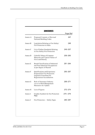 Handbook on Building Fire Codes
IITK-GSDMA-Fire 05-V3.0 Page 4
ANNEXURES
Page Ref
Annex-A Proposed Contents of Revised 247
National Building Codes
Annex-B Legislation Relating to Fire Safety/ 248
Fire Protection in India
Annex-C List of Indian Standards Relating 249 -257
to Fire Safety/Fire Protection
Annex-D Calorific Values of Common 258 -260
Materials and Typical Values of
Fire Load Density
Annex-E Broad Classification of Industrial 261 -264
and Non-Industrial Occupancies
as per degree of Hazard
Annex-F Qualifications and Experience 265 -267
Proposed for Fire Protection
Engineer/Consultant for
Registration/Accreditation
Annex-G Role of Insurance Industry 268 -271
vis-a-vis Risk Management
Measures-An Update
Annex-H List of Figures 272 -274
Annex-I Graphic Symbols for fire Protection 275 -279
Plan
Annex-J Fire Protection - Safety Signs 280 -287
 