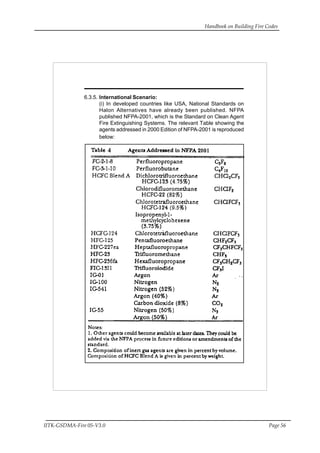 Handbook on Building Fire Codes
IITK-GSDMA-Fire 05-V3.0 Page 56
6.3.5. International Scenario:
(i) In developed countries like USA, National Standards on
Halon Alternatives have already been published. NFPA
published NFPA-2001, which is the Standard on Clean Agent
Fire Extinguishing Systems. The relevant Table showing the
agents addressed in 2000 Edition of NFPA-2001 is reproduced
below:
4
 