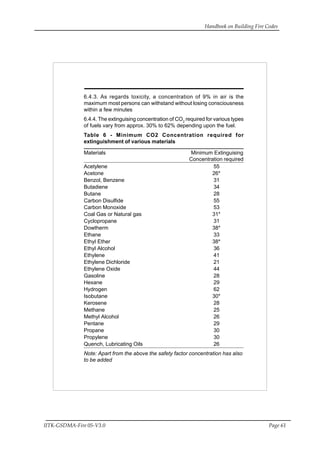 Handbook on Building Fire Codes
IITK-GSDMA-Fire 05-V3.0 Page 61
6.4.3. As regards toxicity, a concentration of 9% in air is the
maximum most persons can withstand without losing consciousness
within a few minutes
6.4.4. The extinguising concentration of CO2
required for various types
of fuels vary from approx. 30% to 62% depending upon the fuel.
Table 6 - Minimum CO2 Concentration required for
extinguishment of various materials
Materials Minimum Extinguising
Concentration required
Acetylene 55
Acetone 26*
Benzol, Benzene 31
Butadiene 34
Butane 28
Carbon Disulfide 55
Carbon Monoxide 53
Coal Gas or Natural gas 31*
Cyclopropane 31
Dowtherm 38*
Ethane 33
Ethyl Ether 38*
Ethyl Alcohol 36
Ethylene 41
Ethylene Dichloride 21
Ethylene Oxide 44
Gasoline 28
Hexane 29
Hydrogen 62
Isobutane 30*
Kerosene 28
Methane 25
Methyl Alcohol 26
Pentane 29
Propane 30
Propylene 30
Quench, Lubricating Oils 26
Note: Apart from the above the safety factor concentration has also
to be added
 