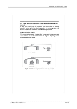 Handbook on Building Fire Codes
IITK-GSDMA-Fire 05-V3.0 Page 69
(b) Heat sensitive covering in cable assembly(thermostatic
cables)
In this, two conductors are insulated from each other by a heat
sensitive covering. At the rated temperature the covering melts and
the two conductors come into contact initiating an alarm.
(c) Expansion of metals
The movements created by expanding metals or bi-metal strips are
used to make or break electrical circuits. Figures depicting these
principles are given below:
Fig-15 Heat detector using expansion of metal strip principle
 