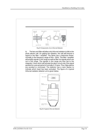 Handbook on Building Fire Codes
IITK-GSDMA-Fire 05-V3.0 Page 76
Fig-23 Components of an Infra-red Detector
b) The lens and filter will allow only Infra-red radiation to fall on the
photo electric cell. On getting the radiation, the cell will transmit a
signal to the filter / amplifier. The flame has a distinctive flicker,
normally in the frequency range of 5Hz - 50Hz. The filter / amplifier
will amplify signals in this range as well as filter out signals which are
not in this range. The signals in this range are then fed to the
integrator / timer which will activate the alarm circuit only if the signal
persists for a pre-set period of normally 2-15 secs. Thus, false alarms
are avoided or minimised. The detector has a neon flasher to
indicate which head has been activated. The figure of a typical
Infra-red radiation detector unit is given below.
Fig-24 A typical Infra-red Detector
 