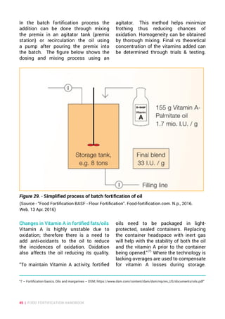 Handbook on food fortification in kenya | PDF