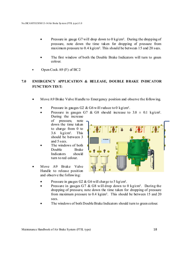 Handbook on maintenance of air brake system in lhb coaches (ftil type