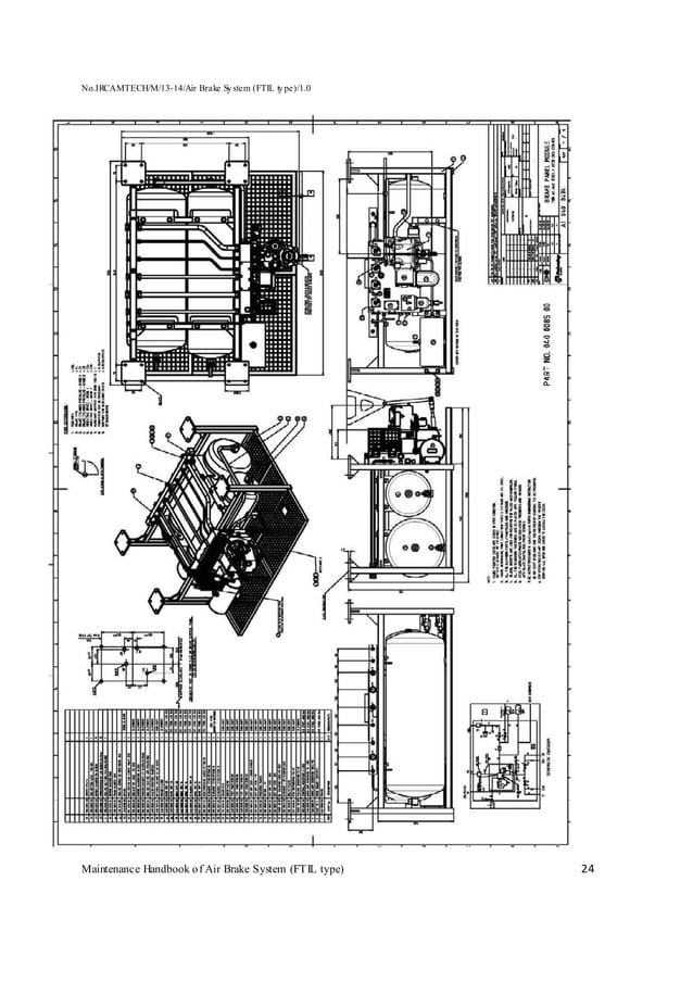 Handbook on maintenance of air brake system in lhb coaches (ftil type