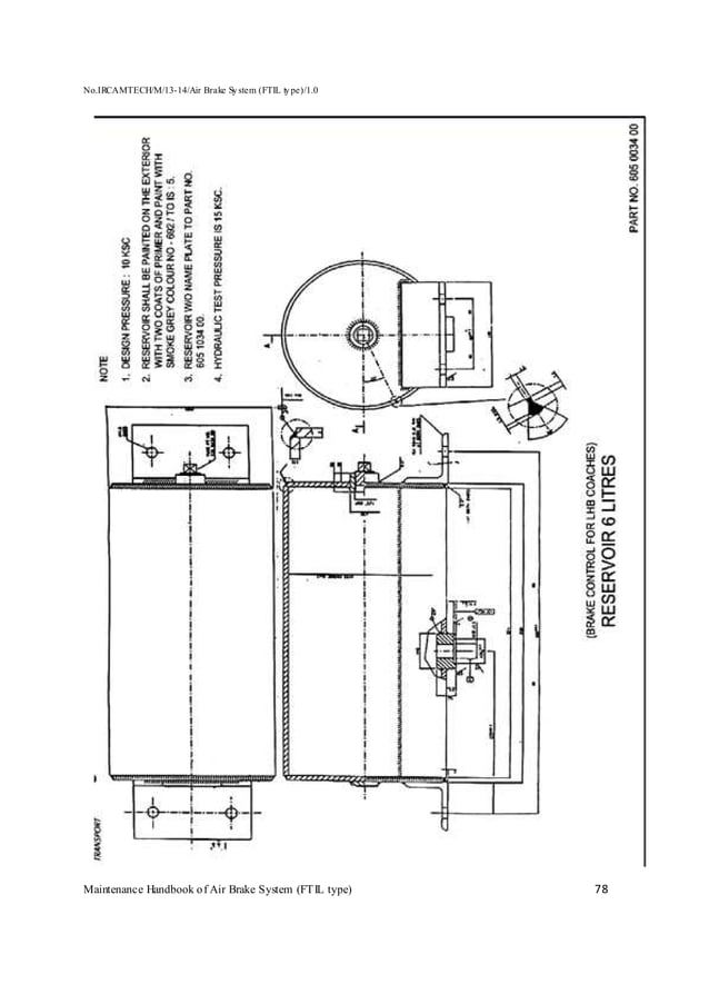 Handbook on maintenance of air brake system in lhb coaches (ftil type