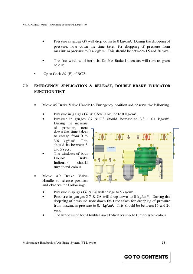 Handbook on maintenance of air brake system in lhb coaches (ftil type)