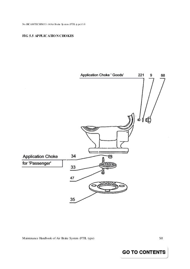 Handbook on maintenance of air brake system in lhb coaches (ftil type)