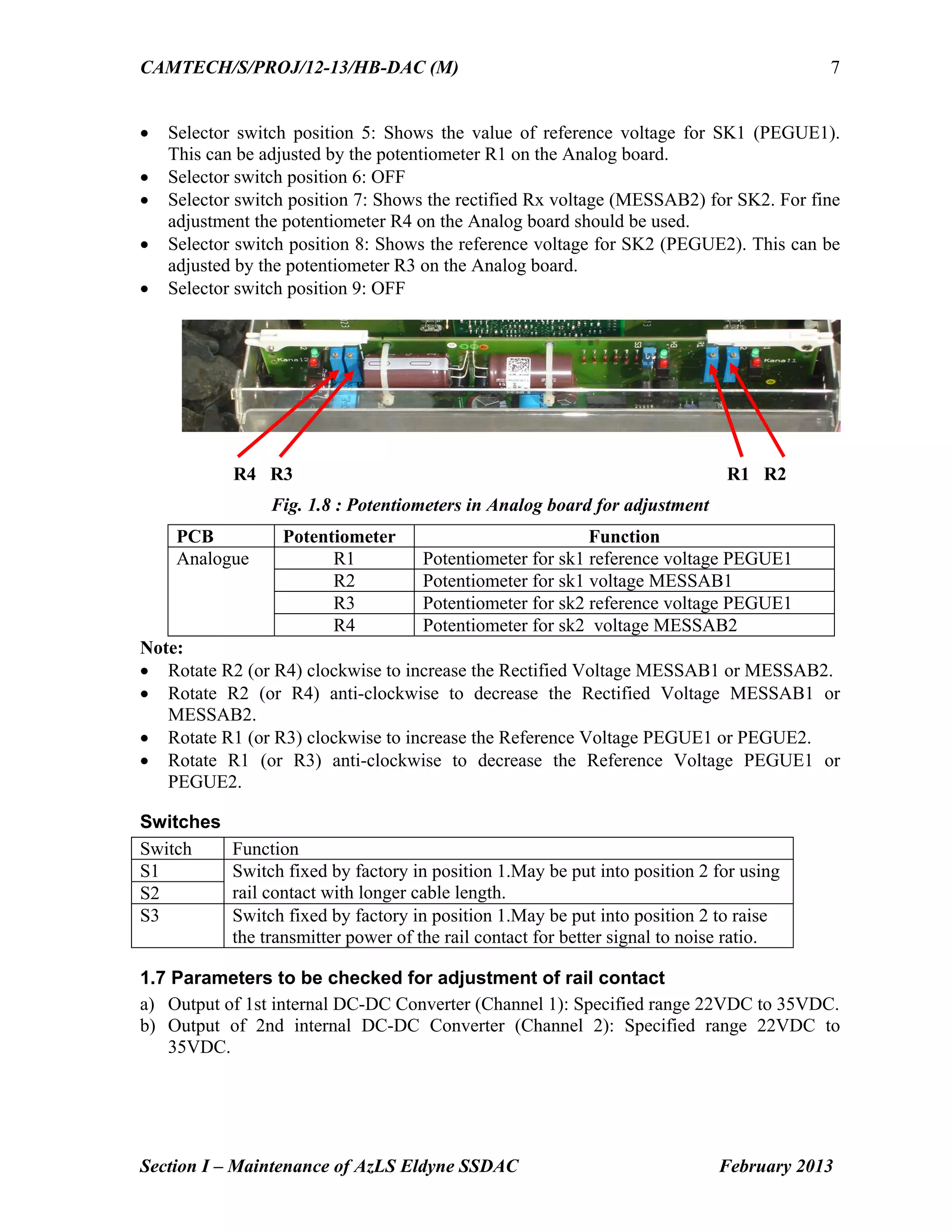 CAMTECH/S/PROJ/12-13/HB-DAC (M)
Section I – Maintenance of AzLS Eldyne SSDAC February 2013
7
 Selector switch position 5: Shows the value of reference voltage for SK1 (PEGUE1).
This can be adjusted by the potentiometer R1 on the Analog board.
 Selector switch position 6: OFF
 Selector switch position 7: Shows the rectified Rx voltage (MESSAB2) for SK2. For fine
adjustment the potentiometer R4 on the Analog board should be used.
 Selector switch position 8: Shows the reference voltage for SK2 (PEGUE2). This can be
adjusted by the potentiometer R3 on the Analog board.
 Selector switch position 9: OFF
R4 R3 R1 R2
Fig. 1.8 : Potentiometers in Analog board for adjustment
PCB Potentiometer Function
Analogue R1 Potentiometer for sk1 reference voltage PEGUE1
R2 Potentiometer for sk1 voltage MESSAB1
R3 Potentiometer for sk2 reference voltage PEGUE1
R4 Potentiometer for sk2 voltage MESSAB2
Note:
 Rotate R2 (or R4) clockwise to increase the Rectified Voltage MESSAB1 or MESSAB2.
 Rotate R2 (or R4) anti-clockwise to decrease the Rectified Voltage MESSAB1 or
MESSAB2.
 Rotate R1 (or R3) clockwise to increase the Reference Voltage PEGUE1 or PEGUE2.
 Rotate R1 (or R3) anti-clockwise to decrease the Reference Voltage PEGUE1 or
PEGUE2.
Switches
Switch Function
S1 Switch fixed by factory in position 1.May be put into position 2 for using
rail contact with longer cable length.S2
S3 Switch fixed by factory in position 1.May be put into position 2 to raise
the transmitter power of the rail contact for better signal to noise ratio.
1.7 Parameters to be checked for adjustment of rail contact
a) Output of 1st internal DC-DC Converter (Channel 1): Specified range 22VDC to 35VDC.
b) Output of 2nd internal DC-DC Converter (Channel 2): Specified range 22VDC to
35VDC.
 