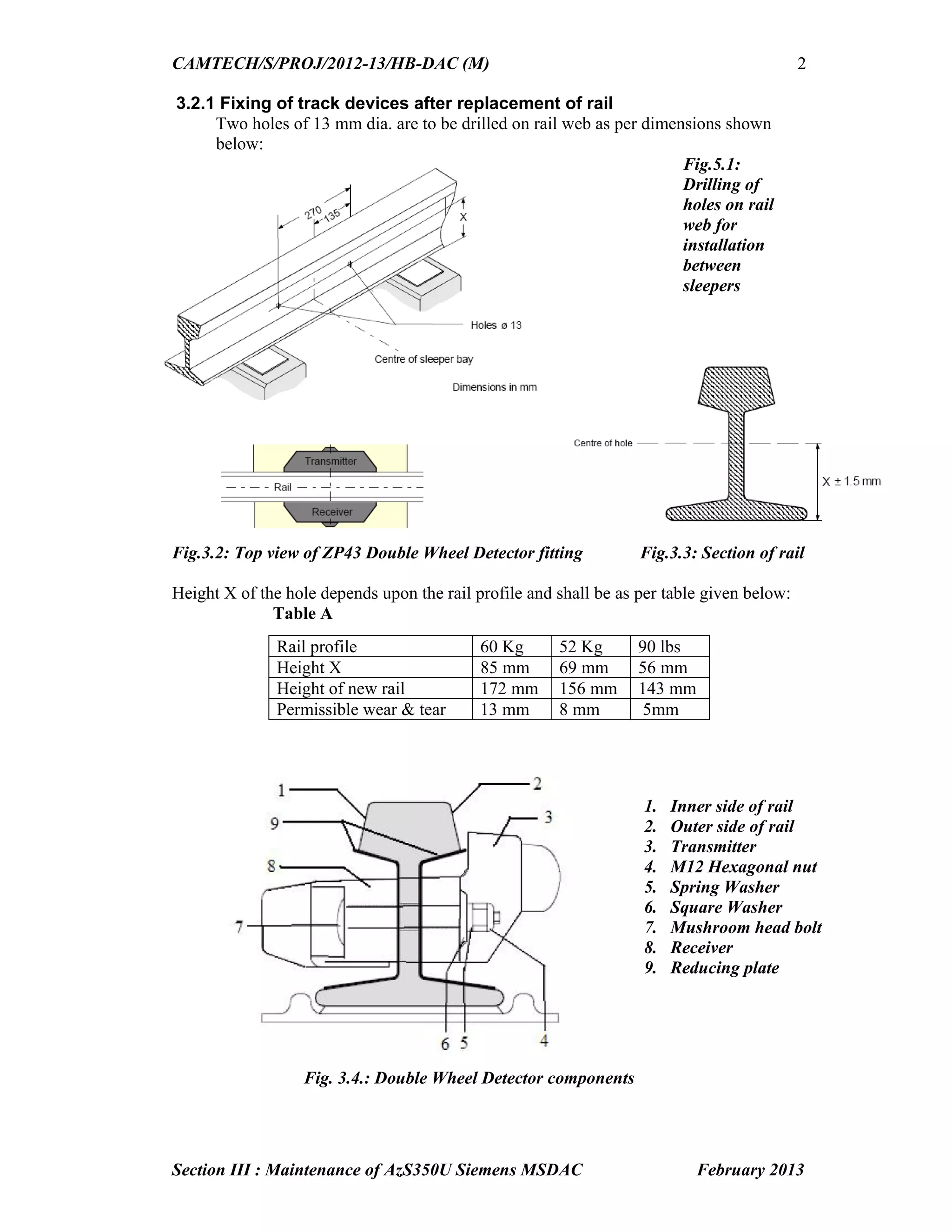 CAMTECH/S/PROJ/2012-13/HB-DAC (M)
Section III : Maintenance of AzS350U Siemens MSDAC February 2013
2
3.2.1 Fixing of track devices after replacement of rail
Two holes of 13 mm dia. are to be drilled on rail web as per dimensions shown
below:
Fig.3.2: Top view of ZP43 Double Wheel Detector fitting Fig.3.3: Section of rail
Height X of the hole depends upon the rail profile and shall be as per table given below:
Table A
Fig. 3.4.: Double Wheel Detector components
Rail profile 60 Kg 52 Kg 90 lbs
Height X 85 mm 69 mm 56 mm
Height of new rail 172 mm 156 mm 143 mm
Permissible wear & tear 13 mm 8 mm 5mm
1. Inner side of rail
2. Outer side of rail
3. Transmitter
4. M12 Hexagonal nut
5. Spring Washer
6. Square Washer
7. Mushroom head bolt
8. Receiver
9. Reducing plate
Fig.5.1:
Drilling of
holes on rail
web for
installation
between
sleepers
 