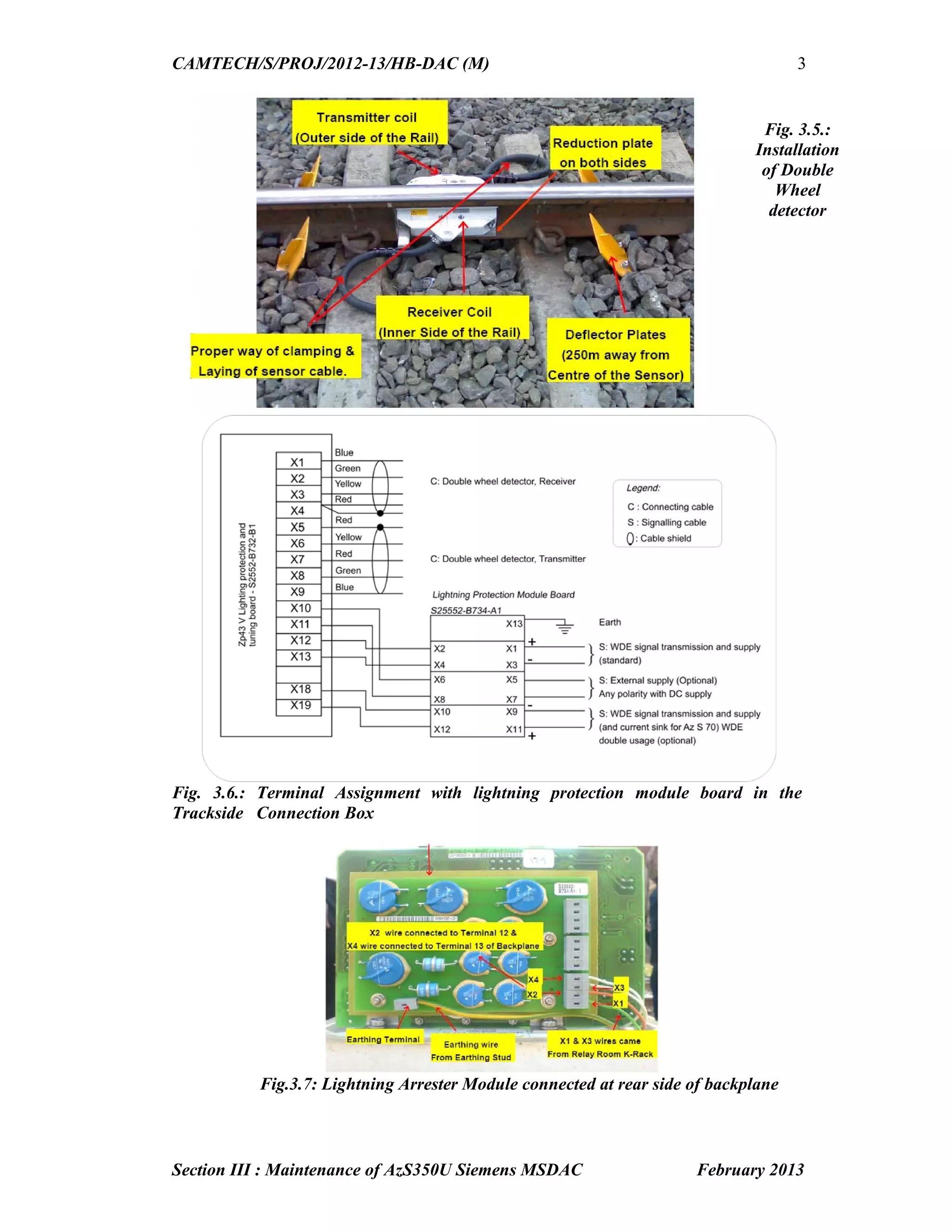 CAMTECH/S/PROJ/2012-13/HB-DAC (M)
Section III : Maintenance of AzS350U Siemens MSDAC February 2013
3
Fig. 3.6.: Terminal Assignment with lightning protection module board in the
Trackside Connection Box
Fig.3.7: Lightning Arrester Module connected at rear side of backplane
Fig. 3.5.:
Installation
of Double
Wheel
detector
 