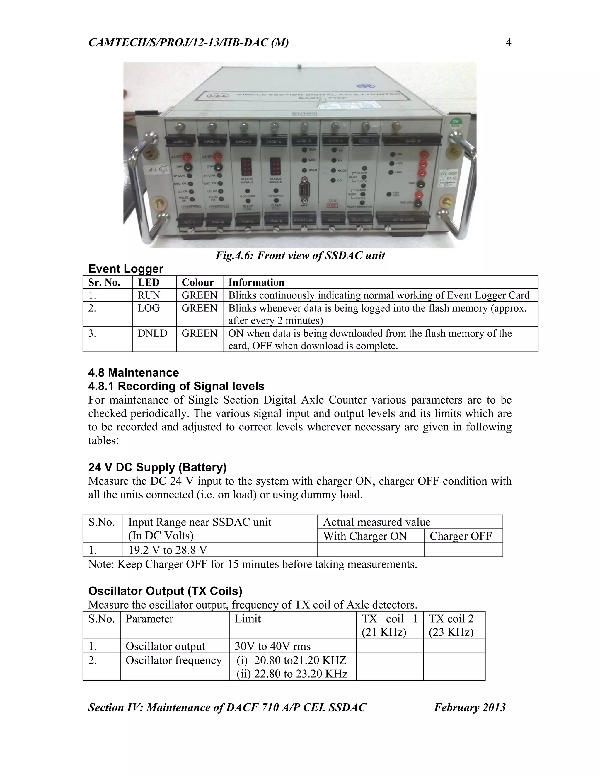 CAMTECH/S/PROJ/12-13/HB-DAC (M)
Section IV: Maintenance of DACF 710 A/P CEL SSDAC February 2013
4
Fig.4.6: Front view of SSDAC unit
Event Logger
Sr. No. LED Colour Information
1. RUN GREEN Blinks continuously indicating normal working of Event Logger Card
2. LOG GREEN Blinks whenever data is being logged into the flash memory (approx.
after every 2 minutes)
3. DNLD GREEN ON when data is being downloaded from the flash memory of the
card, OFF when download is complete.
4.8 Maintenance
4.8.1 Recording of Signal levels
For maintenance of Single Section Digital Axle Counter various parameters are to be
checked periodically. The various signal input and output levels and its limits which are
to be recorded and adjusted to correct levels wherever necessary are given in following
tables:
24 V DC Supply (Battery)
Measure the DC 24 V input to the system with charger ON, charger OFF condition with
all the units connected (i.e. on load) or using dummy load.
S.No. Input Range near SSDAC unit
(In DC Volts)
Actual measured value
With Charger ON Charger OFF
1. 19.2 V to 28.8 V
Note: Keep Charger OFF for 15 minutes before taking measurements.
Oscillator Output (TX Coils)
Measure the oscillator output, frequency of TX coil of Axle detectors.
S.No. Parameter Limit TX coil 1
(21 KHz)
TX coil 2
(23 KHz)
1. Oscillator output 30V to 40V rms
2. Oscillator frequency (i) 20.80 to21.20 KHZ
(ii) 22.80 to 23.20 KHz
 
