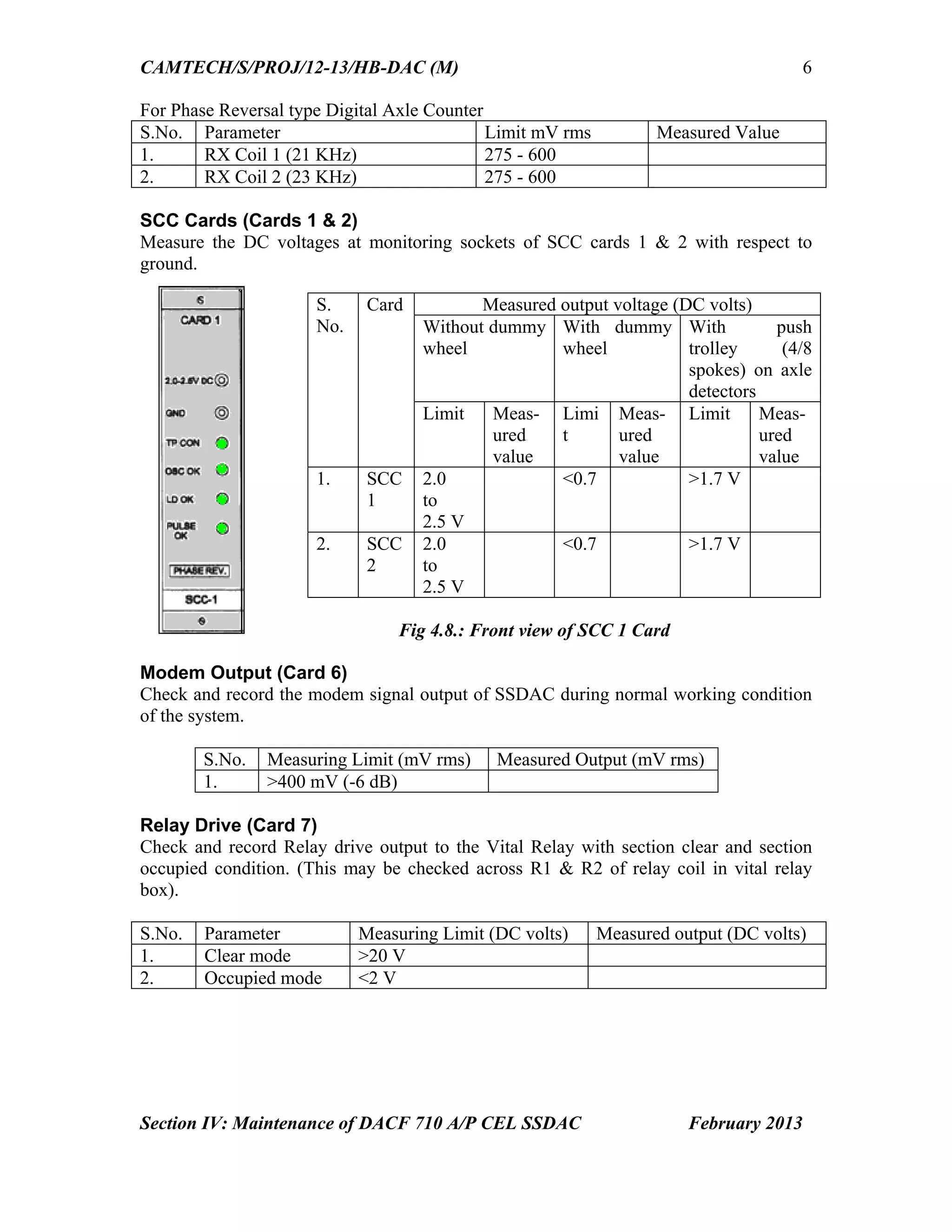 CAMTECH/S/PROJ/12-13/HB-DAC (M)
Section IV: Maintenance of DACF 710 A/P CEL SSDAC February 2013
6
For Phase Reversal type Digital Axle Counter
S.No. Parameter Limit mV rms Measured Value
1. RX Coil 1 (21 KHz) 275 - 600
2. RX Coil 2 (23 KHz) 275 - 600
SCC Cards (Cards 1 & 2)
Measure the DC voltages at monitoring sockets of SCC cards 1 & 2 with respect to
ground.
Modem Output (Card 6)
Check and record the modem signal output of SSDAC during normal working condition
of the system.
S.No. Measuring Limit (mV rms) Measured Output (mV rms)
1. >400 mV (-6 dB)
Relay Drive (Card 7)
Check and record Relay drive output to the Vital Relay with section clear and section
occupied condition. (This may be checked across R1 & R2 of relay coil in vital relay
box).
S.No. Parameter Measuring Limit (DC volts) Measured output (DC volts)
1. Clear mode >20 V
2. Occupied mode <2 V
S.
No.
Card Measured output voltage (DC volts)
Without dummy
wheel
With dummy
wheel
With push
trolley (4/8
spokes) on axle
detectors
Limit Meas-
ured
value
Limi
t
Meas-
ured
value
Limit Meas-
ured
value
1. SCC
1
2.0
to
2.5 V
<0.7 >1.7 V
2. SCC
2
2.0
to
2.5 V
<0.7 >1.7 V
Fig 4.8.: Front view of SCC 1 Card
 