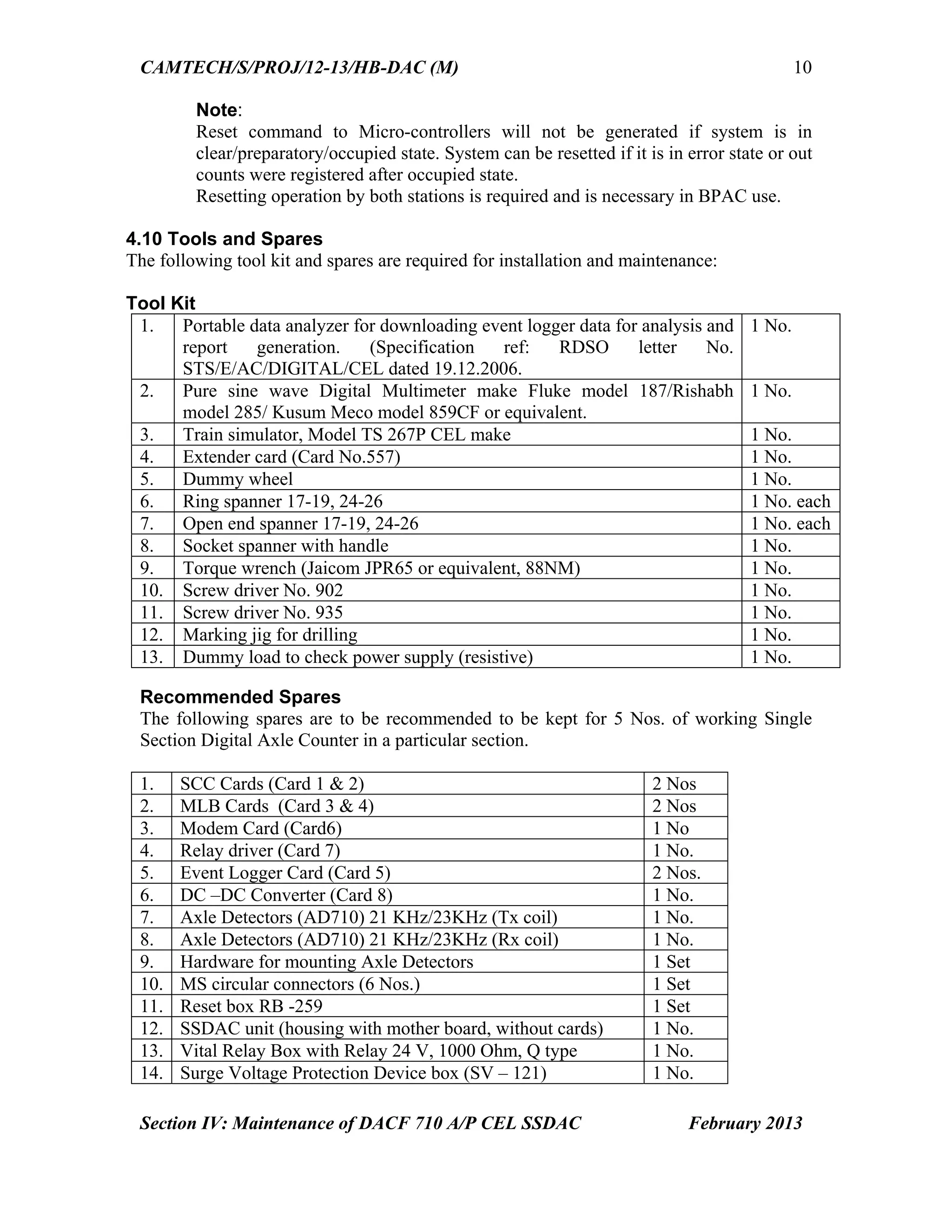CAMTECH/S/PROJ/12-13/HB-DAC (M)
Section IV: Maintenance of DACF 710 A/P CEL SSDAC February 2013
10
Note:
Reset command to Micro-controllers will not be generated if system is in
clear/preparatory/occupied state. System can be resetted if it is in error state or out
counts were registered after occupied state.
Resetting operation by both stations is required and is necessary in BPAC use.
4.10 Tools and Spares
The following tool kit and spares are required for installation and maintenance:
Tool Kit
1. Portable data analyzer for downloading event logger data for analysis and
report generation. (Specification ref: RDSO letter No.
STS/E/AC/DIGITAL/CEL dated 19.12.2006.
1 No.
2. Pure sine wave Digital Multimeter make Fluke model 187/Rishabh
model 285/ Kusum Meco model 859CF or equivalent.
1 No.
3. Train simulator, Model TS 267P CEL make 1 No.
4. Extender card (Card No.557) 1 No.
5. Dummy wheel 1 No.
6. Ring spanner 17-19, 24-26 1 No. each
7. Open end spanner 17-19, 24-26 1 No. each
8. Socket spanner with handle 1 No.
9. Torque wrench (Jaicom JPR65 or equivalent, 88NM) 1 No.
10. Screw driver No. 902 1 No.
11. Screw driver No. 935 1 No.
12. Marking jig for drilling 1 No.
13. Dummy load to check power supply (resistive) 1 No.
Recommended Spares
The following spares are to be recommended to be kept for 5 Nos. of working Single
Section Digital Axle Counter in a particular section.
1. SCC Cards (Card 1 & 2) 2 Nos
2. MLB Cards (Card 3 & 4) 2 Nos
3. Modem Card (Card6) 1 No
4. Relay driver (Card 7) 1 No.
5. Event Logger Card (Card 5) 2 Nos.
6. DC –DC Converter (Card 8) 1 No.
7. Axle Detectors (AD710) 21 KHz/23KHz (Tx coil) 1 No.
8. Axle Detectors (AD710) 21 KHz/23KHz (Rx coil) 1 No.
9. Hardware for mounting Axle Detectors 1 Set
10. MS circular connectors (6 Nos.) 1 Set
11. Reset box RB -259 1 Set
12. SSDAC unit (housing with mother board, without cards) 1 No.
13. Vital Relay Box with Relay 24 V, 1000 Ohm, Q type 1 No.
14. Surge Voltage Protection Device box (SV – 121) 1 No.

 