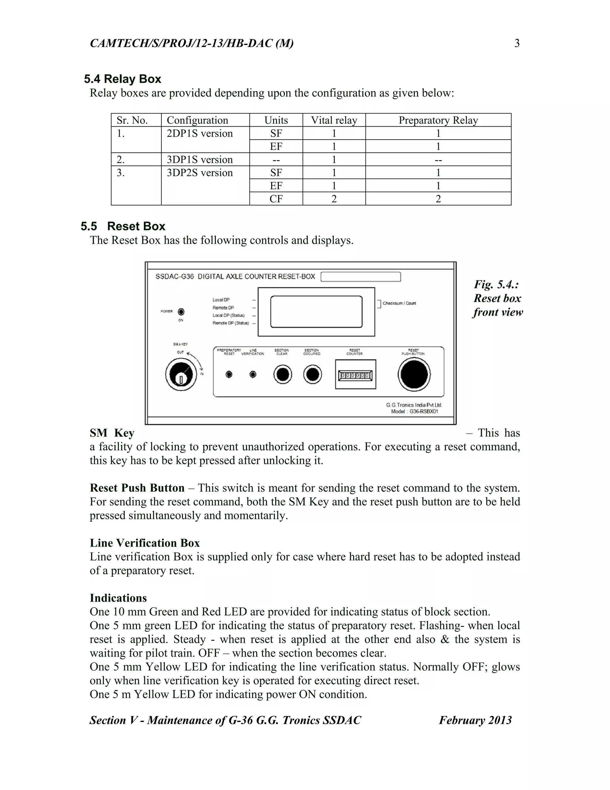 CAMTECH/S/PROJ/12-13/HB-DAC (M)
Section V - Maintenance of G-36 G.G. Tronics SSDAC February 2013
3
5.4 Relay Box
Relay boxes are provided depending upon the configuration as given below:
Sr. No. Configuration Units Vital relay Preparatory Relay
1. 2DP1S version SF 1 1
EF 1 1
2. 3DP1S version -- 1 --
3. 3DP2S version SF 1 1
EF 1 1
CF 2 2
5.5 Reset Box
The Reset Box has the following controls and displays.
SM Key – This has
a facility of locking to prevent unauthorized operations. For executing a reset command,
this key has to be kept pressed after unlocking it.
Reset Push Button – This switch is meant for sending the reset command to the system.
For sending the reset command, both the SM Key and the reset push button are to be held
pressed simultaneously and momentarily.
Line Verification Box
Line verification Box is supplied only for case where hard reset has to be adopted instead
of a preparatory reset.
Indications
One 10 mm Green and Red LED are provided for indicating status of block section.
One 5 mm green LED for indicating the status of preparatory reset. Flashing- when local
reset is applied. Steady - when reset is applied at the other end also & the system is
waiting for pilot train. OFF – when the section becomes clear.
One 5 mm Yellow LED for indicating the line verification status. Normally OFF; glows
only when line verification key is operated for executing direct reset.
One 5 m Yellow LED for indicating power ON condition.
Fig. 5.4.:
Reset box
front view
 