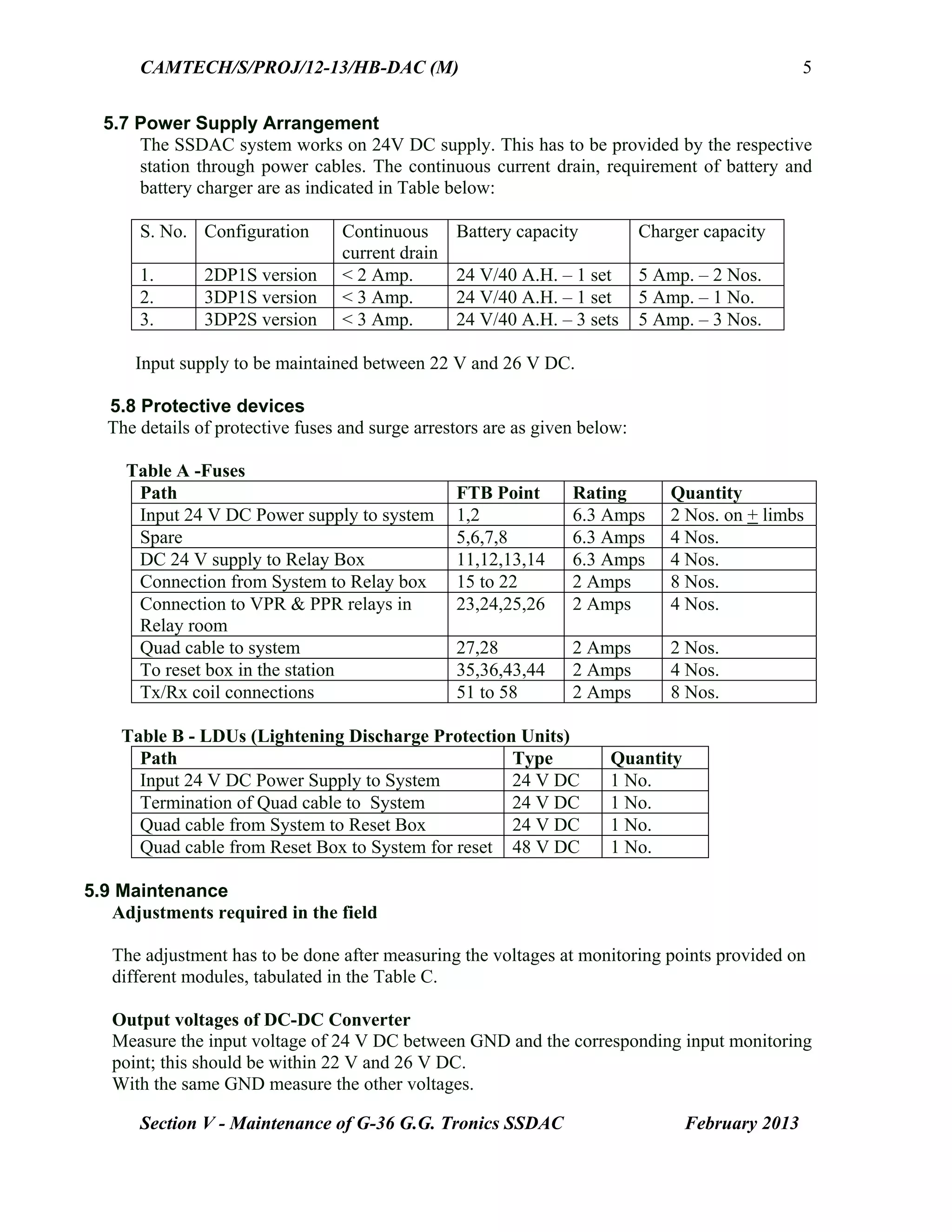CAMTECH/S/PROJ/12-13/HB-DAC (M)
Section V - Maintenance of G-36 G.G. Tronics SSDAC February 2013
5
5.7 Power Supply Arrangement
The SSDAC system works on 24V DC supply. This has to be provided by the respective
station through power cables. The continuous current drain, requirement of battery and
battery charger are as indicated in Table below:
S. No. Configuration Continuous
current drain
Battery capacity Charger capacity
1. 2DP1S version < 2 Amp. 24 V/40 A.H. – 1 set 5 Amp. – 2 Nos.
2. 3DP1S version < 3 Amp. 24 V/40 A.H. – 1 set 5 Amp. – 1 No.
3. 3DP2S version < 3 Amp. 24 V/40 A.H. – 3 sets 5 Amp. – 3 Nos.
Input supply to be maintained between 22 V and 26 V DC.
5.8 Protective devices
The details of protective fuses and surge arrestors are as given below:
Table A -Fuses
Path FTB Point Rating Quantity
Input 24 V DC Power supply to system 1,2 6.3 Amps 2 Nos. on + limbs
Spare 5,6,7,8 6.3 Amps 4 Nos.
DC 24 V supply to Relay Box 11,12,13,14 6.3 Amps 4 Nos.
Connection from System to Relay box 15 to 22 2 Amps 8 Nos.
Connection to VPR & PPR relays in
Relay room
23,24,25,26 2 Amps 4 Nos.
Quad cable to system 27,28 2 Amps 2 Nos.
To reset box in the station 35,36,43,44 2 Amps 4 Nos.
Tx/Rx coil connections 51 to 58 2 Amps 8 Nos.
Table B - LDUs (Lightening Discharge Protection Units)
Path Type Quantity
Input 24 V DC Power Supply to System 24 V DC 1 No.
Termination of Quad cable to System 24 V DC 1 No.
Quad cable from System to Reset Box 24 V DC 1 No.
Quad cable from Reset Box to System for reset 48 V DC 1 No.
5.9 Maintenance
Adjustments required in the field
The adjustment has to be done after measuring the voltages at monitoring points provided on
different modules, tabulated in the Table C.
Output voltages of DC-DC Converter
Measure the input voltage of 24 V DC between GND and the corresponding input monitoring
point; this should be within 22 V and 26 V DC.
With the same GND measure the other voltages.
 