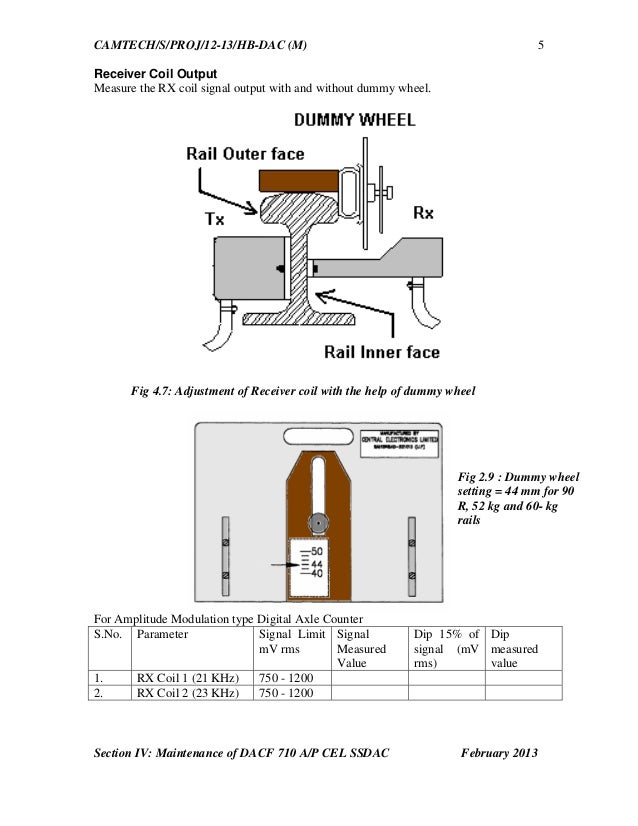 Handbook on maintenance of digital axle counter