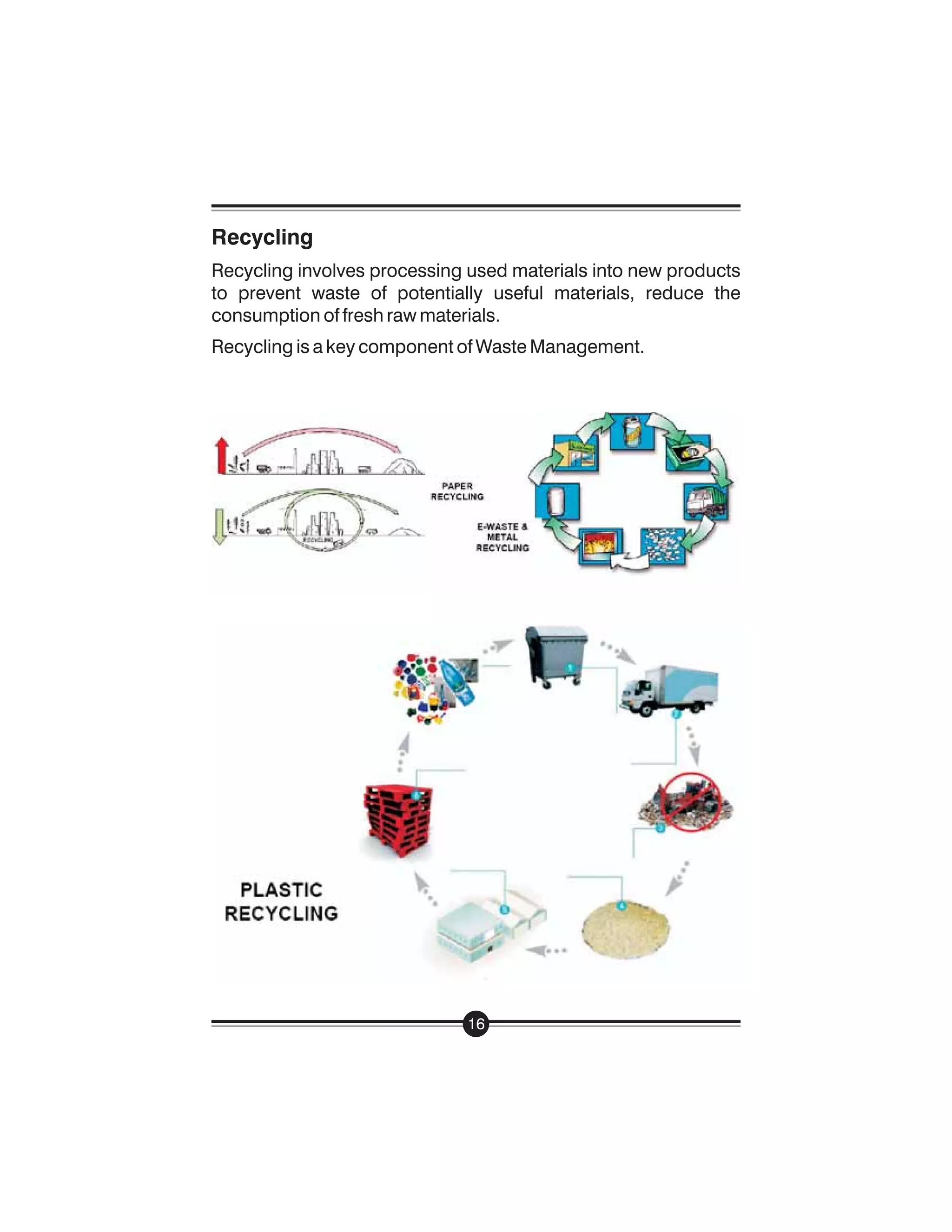 Handbook On Managing Waste