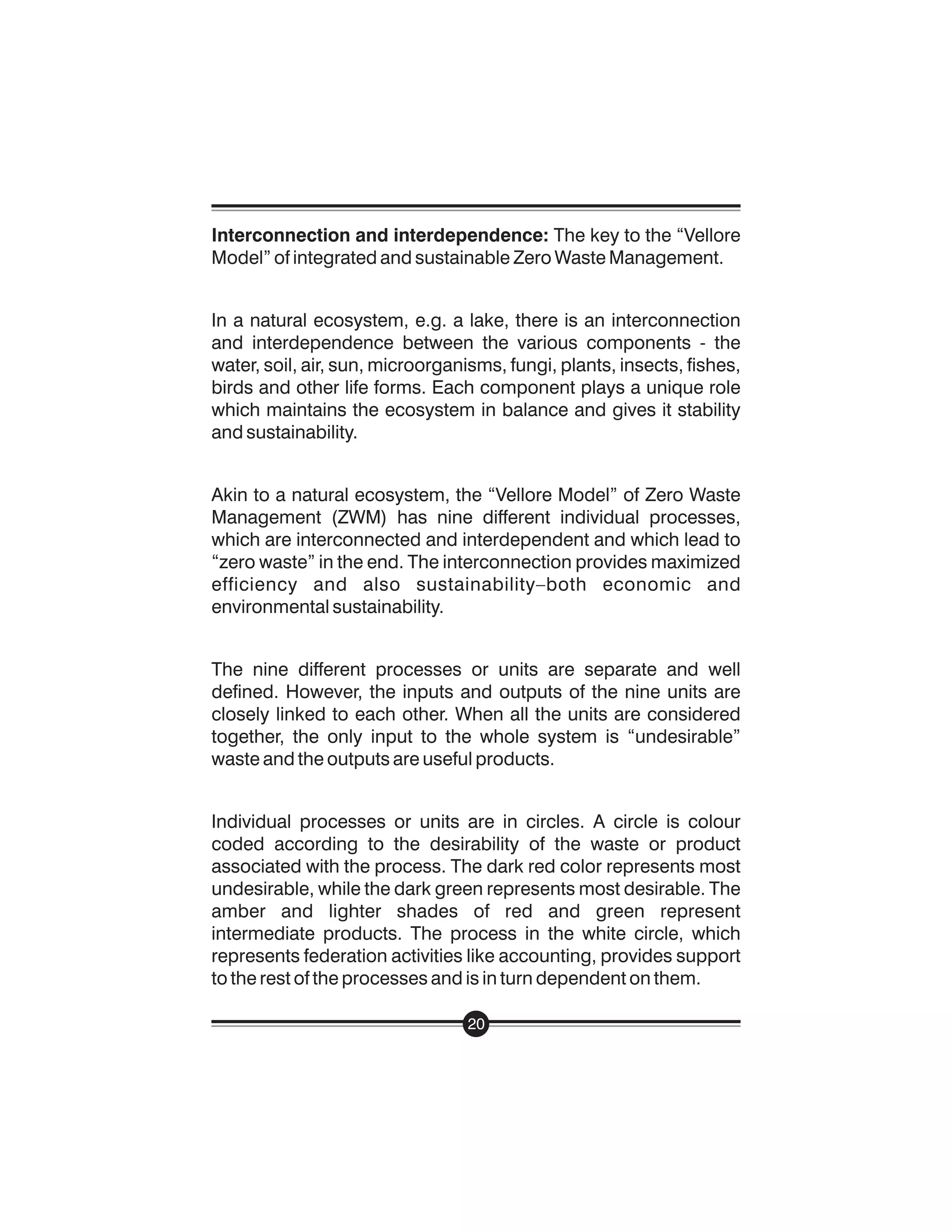 Handbook On Managing Waste