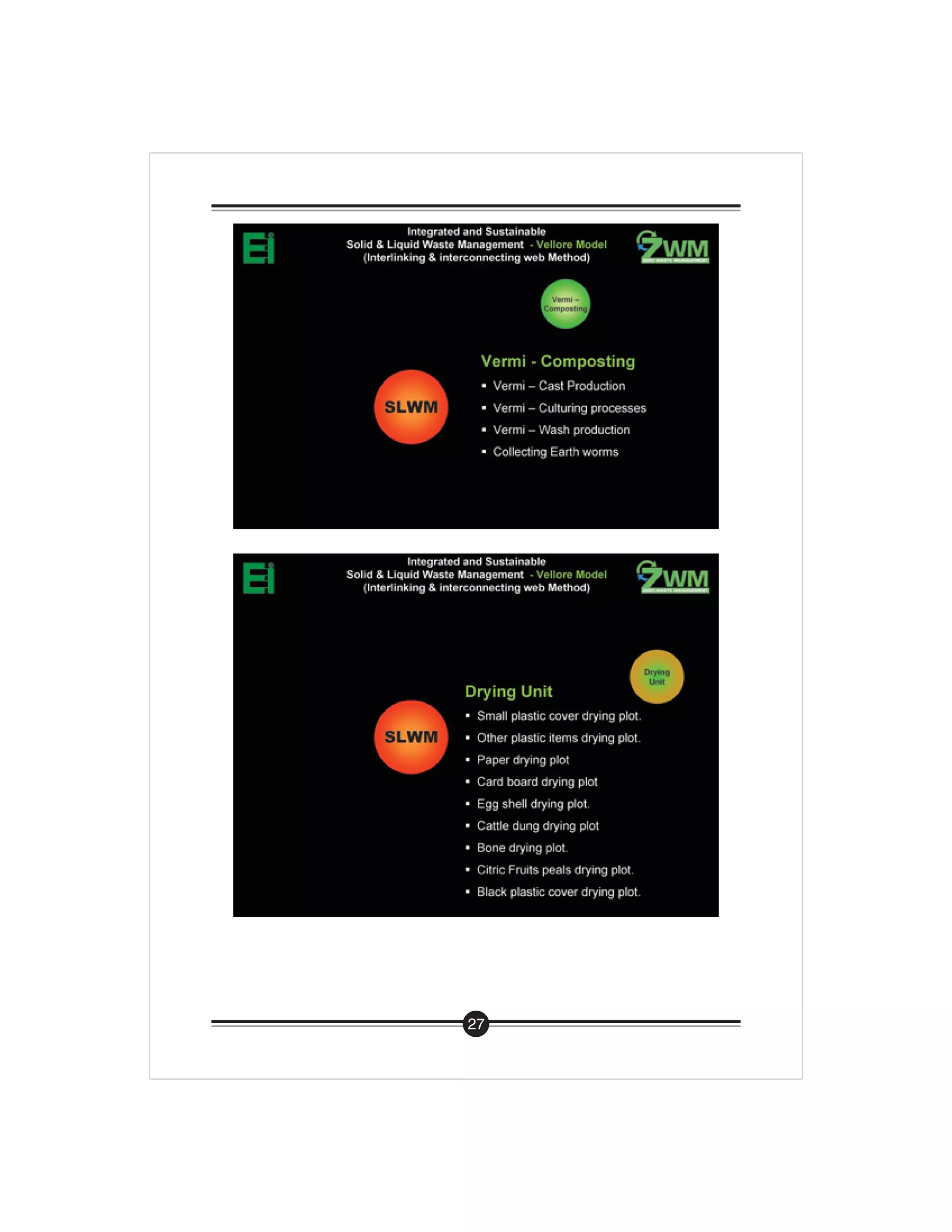 Handbook On Managing Waste