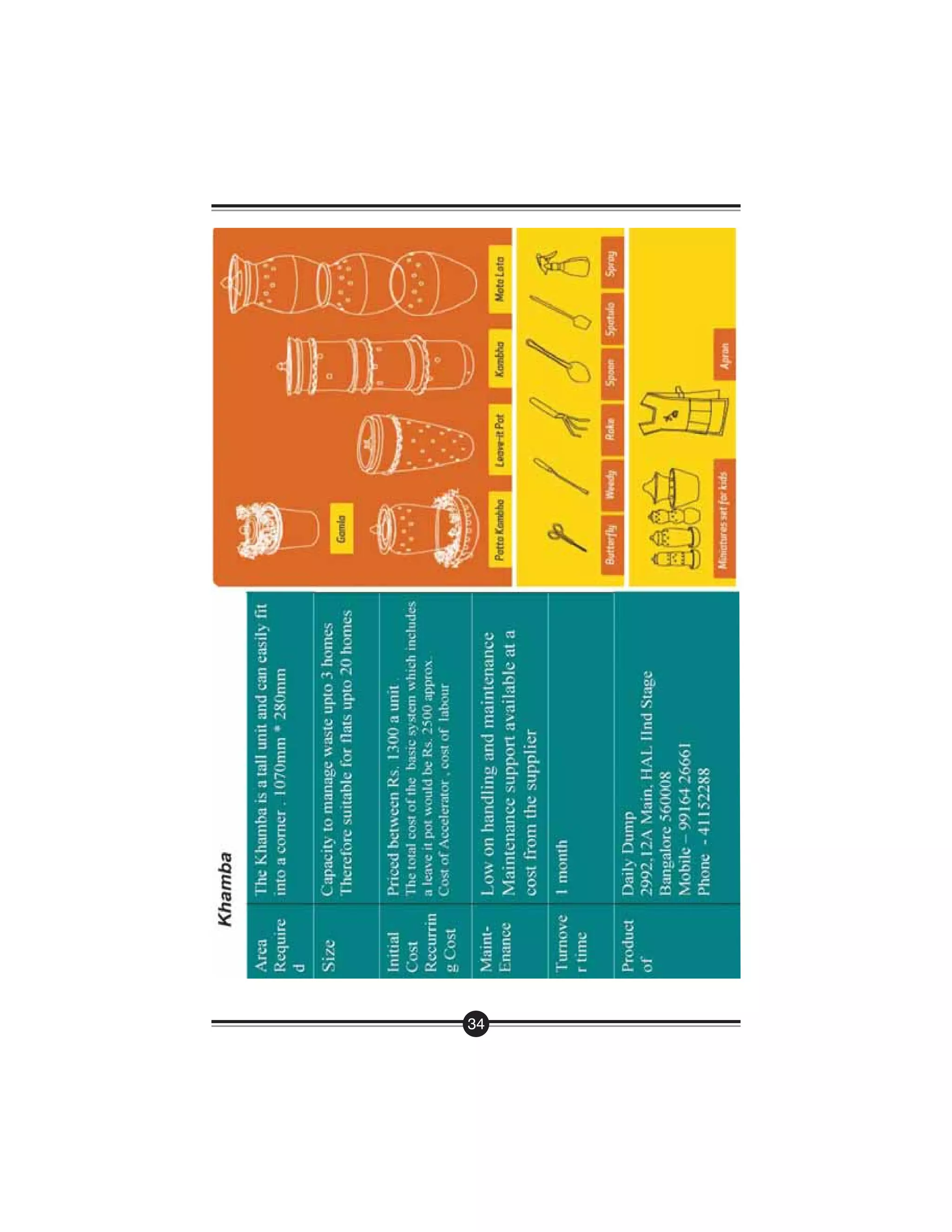 Handbook On Managing Waste