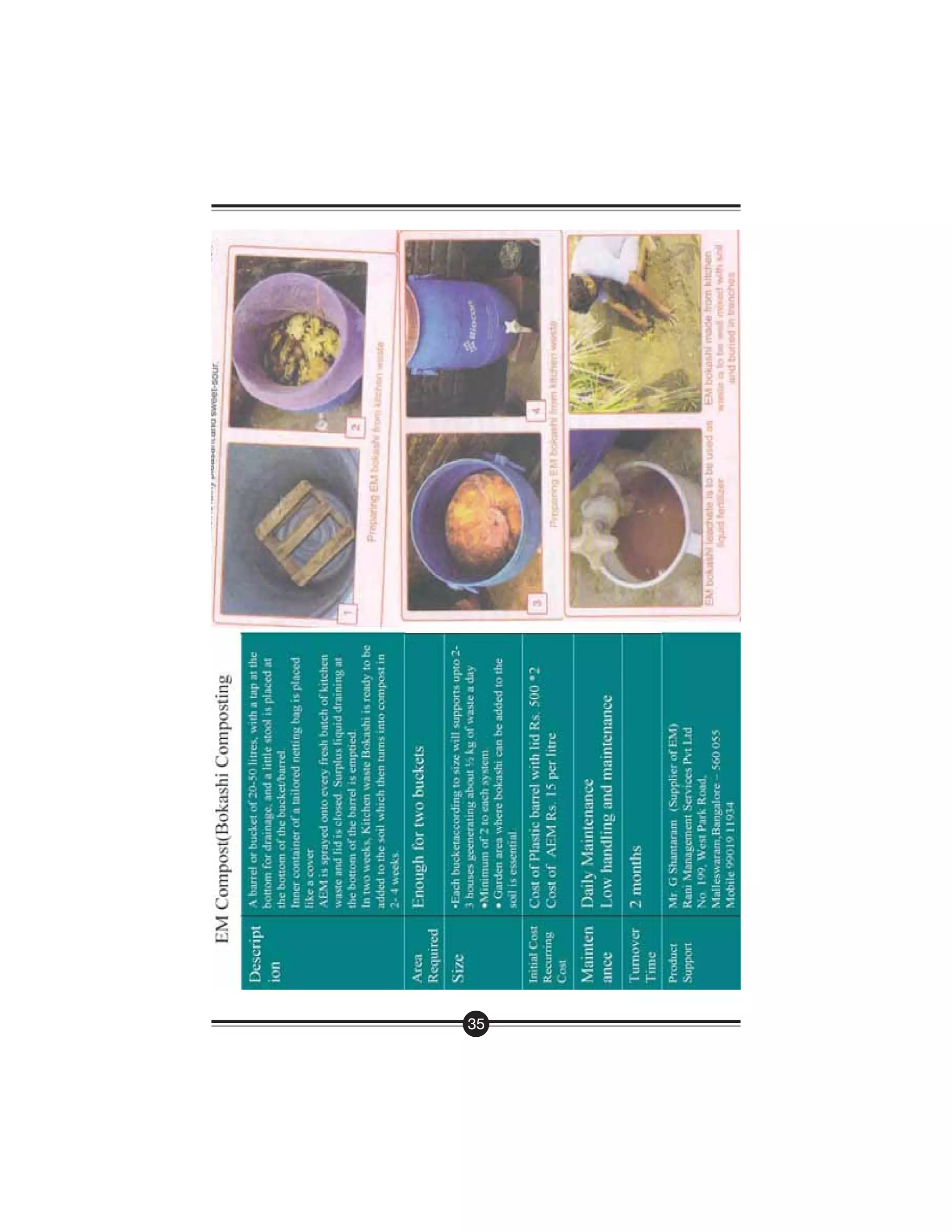 Handbook On Managing Waste