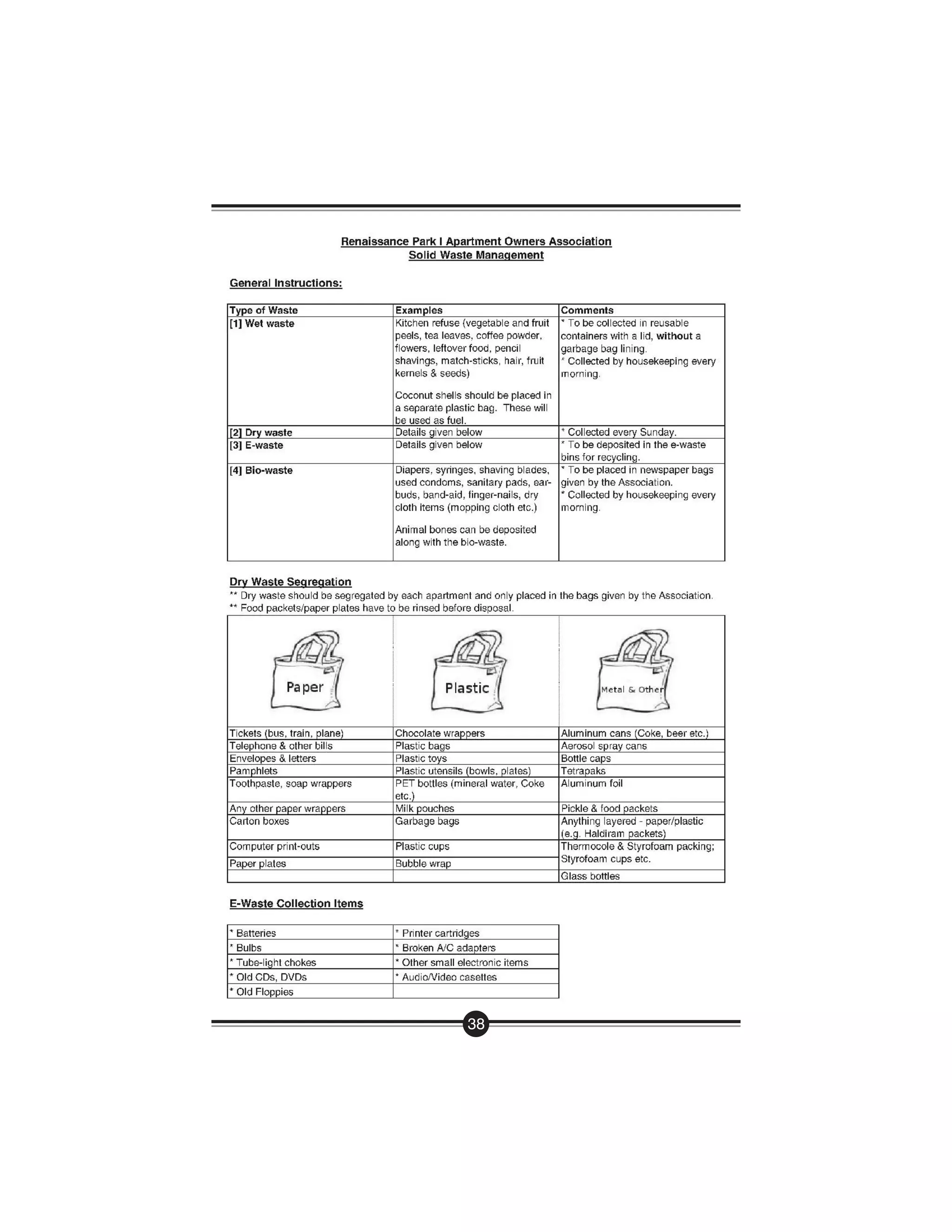 Handbook On Managing Waste