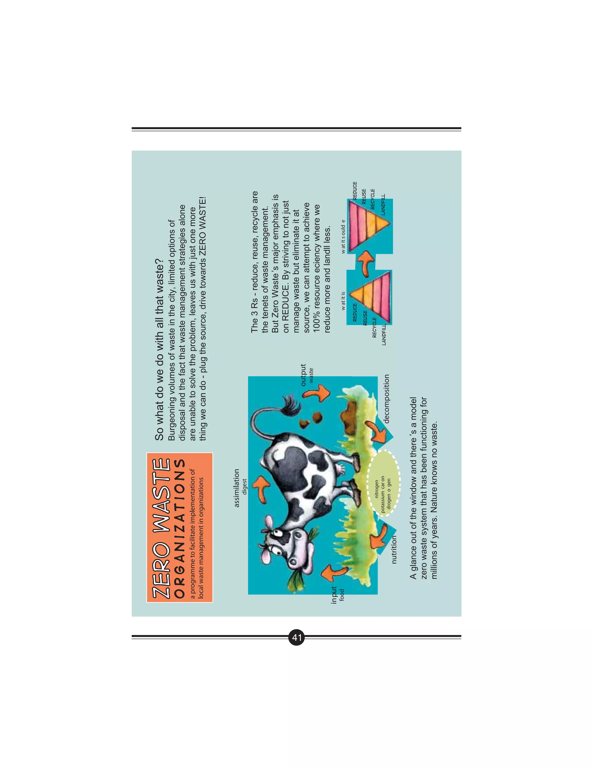 Handbook On Managing Waste