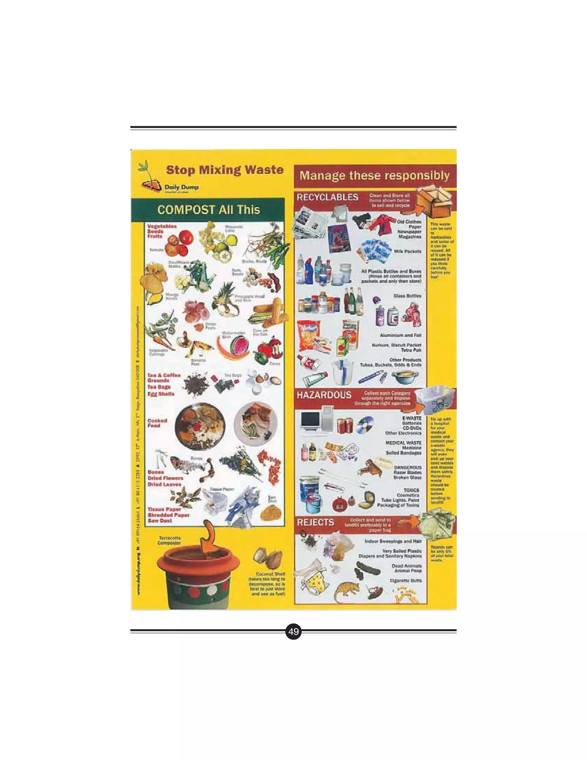 Handbook On Managing Waste