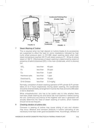 HANDBOOK ON POWER PLANT CHEMISTRY.pdf