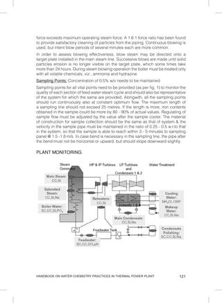 HANDBOOK ON POWER PLANT CHEMISTRY.pdf
