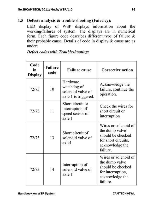 Handbook on wheel slide protection device (wsp) | PDF | Computer ...