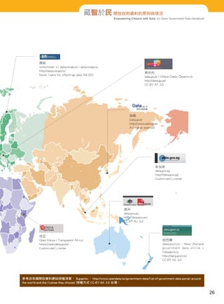 Empowering Citizens with Data: An Open Government Data Handbook
藏智於民 開放政府資料的原則與現況
參考自各國開放資料網站授權清單， Supaplex， http://www.opendata.tw/government-data/list-of-government-data-portal-around-
the-world-and-the-license-they-choose/ 授權方式 CC-BY-SA 3.0 台灣，
新加坡
data.gov.sg
http://data.gov.sg/
Customized License
澳洲
data.gov.au
http://data.gov.au/
CC BY AU 3.0
紐西蘭
data.govt.nz - New Zealand
government data online »
Data.govt.nz
http://data.govt.nz/
CC-BY NZ 3.0
肯亞
Open Kenya | Transparent Africa
https://opendata.go.ke/
Customized License
南韓
Data.go.kr
http://www.data.go.kr
All rights reserved
挪威
Velkommen til data.norge.no | data.norge.no
http://data.norge.no/
Norsk lisens for offentlige data (NLOD)
奧地利
data.gv.at | Offene Daten Österreich
http://data.gv.at/
CC-BY AT 3.0
26
 