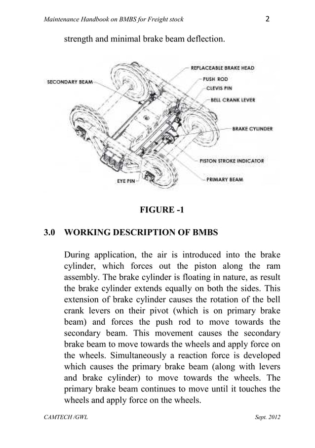 Handbook on bogie mounted brake system on freight stock PDF