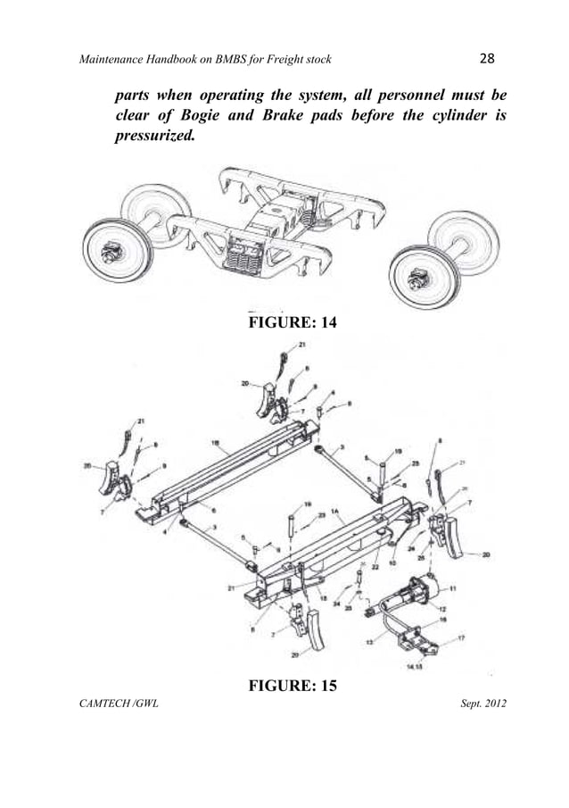 Handbook on bogie mounted brake system on freight stock PDF