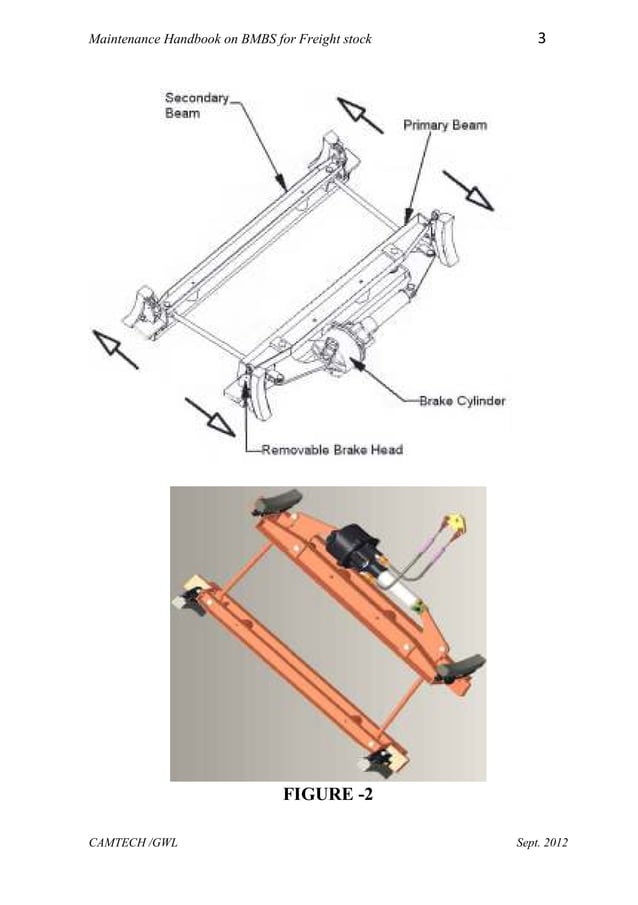 Handbook on bogie mounted brake system on freight stock PDF