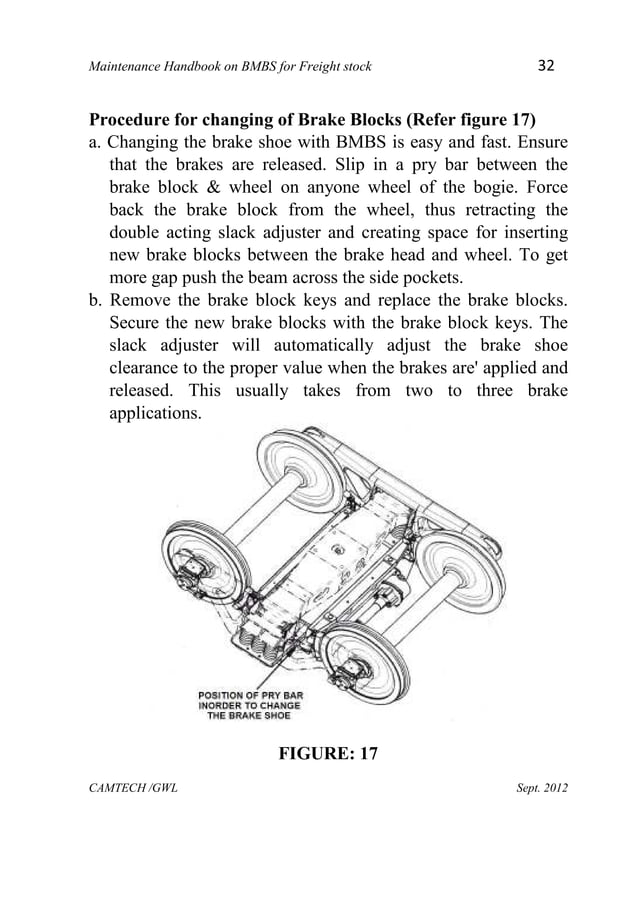 Handbook on bogie mounted brake system on freight stock PDF