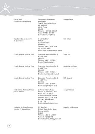 8
Centro Studi Departmento Dipendenze Gilberto Gerra
Farmacotossicodipendenze Patologiche
Servizio Tossicodipendenze
Via Spalato 2
43100 Parma
(Italia)
Teléfono: (+390521) 393125
Fax: (+390521) 393150
E-mail: behpharm@tin.it
Departamento de Educación 1 Calanda Street Rod Ballard
de Queensland Wishart
Queensland 4122
(Australia)
Teléfono: (+617) 3849 8926
(+617) 3237 0838
E-mail: Rod Ballard@qed.gld.gov.au
Escuela Internacional de Viena Strasse der Menschenrechte 1 Silvia Irby
A-1220 Viena
(Austria)
Teléfono: (+431) 2035595
E-mail: Sirby@vis.ac.at
Escuela Internacional de Viena Strasse der Menschenrechte 1 Maggy Lacsny Jones
A-1220 Viena
(Austria)
Teléfono: (+431) 2035595
E-mail: mlacsnyjones@vis.ac.at
Escuela Internacional de Viena Strasse der Menschenrechte 1 Cliff Sheperd
A-1220 Viena
(Austria)
Teléfono: (+431) 2035595
E-mail: cshepherd@vis.ac.at
Fondo de las Naciones Unidas 3 United Nations Plaza Amaya Gillespie
para la Infancia Sección de Educación, H-7F
Nueva York, NY 10017
(Estados Unidos de América)
Teléfono: (+1212) 824 6674
Fax: (+1212) 824 6481
ó 326 7129
E-mail: agillespie@unicef.org
Fundación de Investigaciones TTK Hospital Gayathri Balakrishnan
Técnicas TT Ranganathan IV Main Road, Indira Nagar
Chennai-600020
(India)
Teléfono: (+9144) 4275078
Fax: (+9144) 8117150
E-mail: Gayatrib_2000@yahoo.com
 