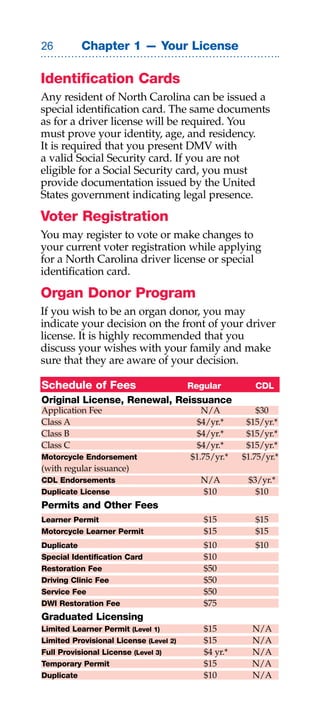 Chapter 1 — Your License

Identification Cards
Any resident of North Carolina can be issued a
special identification card. The same documents
as for a driver license will be required. You
must prove your identity, age, and residency.
It is required that you present DMV with
a valid Social Security card. If you are not
eligible for a Social Security card, you must
provide documentation issued by the United
States government indicating legal presence.

Voter Registration
You may register to vote or make changes to
your current voter registration while applying
for a North Carolina driver license or special
identification card.

Organ Donor Program
If you wish to be an organ donor, you may
indicate your decision on the front of your driver
license. It is highly recommended that you
discuss your wishes with your family and make
sure that they are aware of your decision.

Schedule of Fees                        Regular         CDL
Original License, Renewal, Reissuance
Application Fee                            N/A           $30
Class A                                  $4/yr.*      $15/yr.*
Class B                                  $4/yr.*      $15/yr.*
Class C                                  $4/yr.*      $15/yr.*
Motorcycle Endorsement                  $1.75/yr.*   $1.75/yr.*
(with regular issuance)
CDL Endorsements                          N/A         $3/yr.*
Duplicate License                         $10           $10
Permits and Other Fees
Learner Permit                             $15          $15
Motorcycle Learner Permit                  $15          $15
Duplicate                                  $10          $10
Special Identification Card                $10
Restoration Fee                            $50
Driving Clinic Fee                         $50
Service Fee                                $50
DWI Restoration Fee                        $75
Graduated Licensing
Limited Learner Permit (Level 1)           $15         N/A
Limited Provisional License (Level 2)      $15         N/A
Full Provisional License (Level 3)         $4 yr.*     N/A
Temporary Permit                           $15         N/A
Duplicate                                  $10         N/A
 