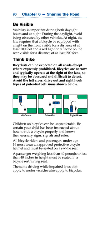 Chapter 6 — Sharing the Road

Be Visible
Visibility is important during both daylight
hours and at night. During the daylight, avoid
being obscured by other vehicles. At night, the
law requires that a bicycle be equipped with
a light on the front visible for a distance of at
least 300 feet and a red light or reflector on the
rear visible for a distance of at least 200 feet.
Think Bike
Bicyclists can be expected on all roads except
where expressly prohibited. Bicycles are narrow
and typically operate at the right of the lane, so
they may be obscured and difficult to detect.
Avoid the left cross, drive out and right hook
types of potential collisions shown below.




     Left Cross        Drive Out        Right Hook


Children on bicycles can be unpredictable. Be
certain your child has been instructed about
how to ride a bicycle properly and knows
the necessary signs, signals and rules.
All bicycle riders and passengers under age
16 must wear an approved protective bicycle
helmet and must be seated on a saddle seat.
A passenger weighing less than 40 pounds or less
than 40 inches in height must be seated in a
bicycle restraining seat.
The same driving while impaired laws that
apply to motor vehicles also apply to bicycles.
 