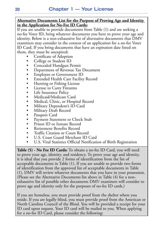 20
Alternative Documents List for the Purpose of Proving Age and Identity
in the Application for No-Fee ID Cards:
If you are unable to provide documents from Table (1) and are seeking a
no-fee Voter ID, bring whatever documents you have to prove your age and
identity. Below is a non-exhaustive list of alternative documents that DMV
examiners may consider in the context of an application for a no-fee Voter
ID Card. If you bring documents that have an expiration date listed on
them, they must be unexpired:
• Certificate of Adoption
• College or Student ID
• Concealed Handgun Permit
• Department of Revenue Tax Document
• Employee or Government ID
• Extended Health Care Facility Record
• Hunting or Fishing License
• License to Carry Firearms
• Life Insurance Policy
• Medicaid/Medicare Card
• Medical, Clinic, or Hospital Record
• Military Dependent’s ID Card
• Military Draft Record
• Passport Card
• Payment Statement or Check Stub
• Prison ID or Inmate Record
• Retirement Benefits Record
• Traffic Citation or Court Record
• U.S. Coast Guard Merchant ID Card
• U.S. Vital Statistics Official Notification of Birth Registration
Table (5) - No Fee ID Cards: To obtain a no-fee ID Card, you will need
to prove your age, identity, and residency. To prove your age and identity,
it is ideal that you provide 2 forms of identification from the list of
acceptable documents in Table (1). If you are unable to provide two forms
of identification from the approved list of acceptable documents in Table
(1), DMV will review whatever documents that you have in your possession.
(Please see the Alternative Documents list above in Table (4) for a non-
exhaustive list of possible other documents DMV examiners will consider to
prove age and identity only for the purposes of no-fee ID cards.)
If you are homeless, you must provide proof from the shelter where you
reside. If you are legally blind, you must provide proof from the American or
North Carolina Council of the Blind. You will be provided a receipt for your
ID card upon request. Your ID card will be mailed to you. When applying
for a no-fee ID Card, please consider the following:
Chapter 1 — Your License
 