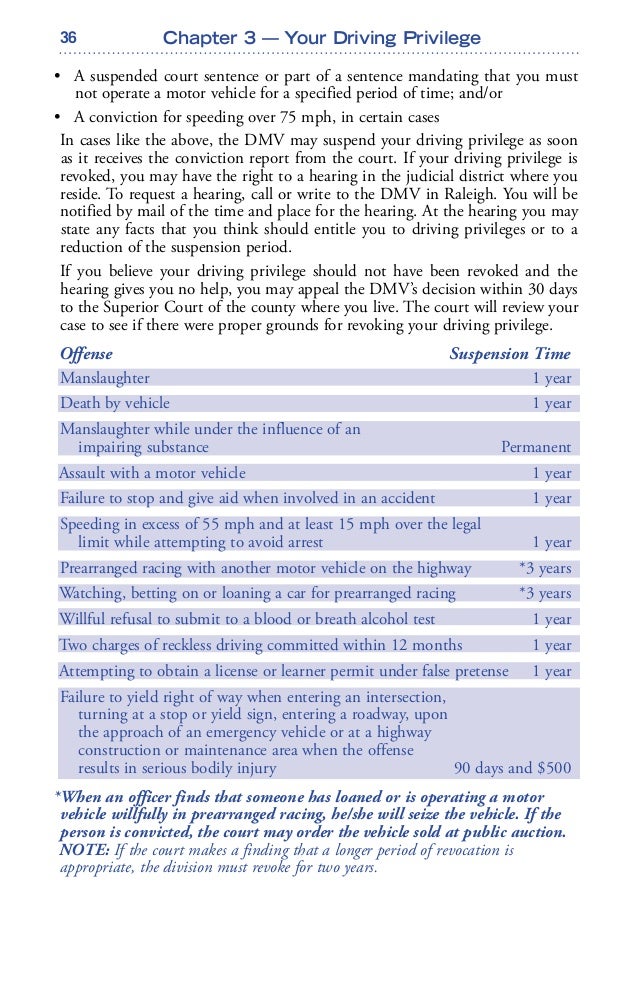 NC Driver's Handbook