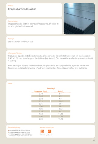 Comercializado por:	 Aplicado nas Soluções:
101
Características
Aplicação
Informações Técnicas
Produto
Tabela
Chapas Laminadas a Frio
Chapas cortadas a partir de bobinas laminadas a frio, em linhas de
corte longitudinal ou transversal.
Uso no setor de construção civil.
Produzidas a partir de bobinas laminadas a frio cortadas no sentido transversal, em espessuras de
0,40 a 2,00 mm e nas larguras das bobinas (ver tabela). São fornecidas em fardos embalados de até
4.000 kg.
Nota: as chapas podem, sob encomenda, ser produzidas em comprimentos especiais de até 6 m.
Podem ser cortadas longitudinal e/ou transversalmente e fornecidas em rolos, tiras ou blanks.
Peso (kg)
Espessura (mm) kg/m2
0,40 3,14
0,45 3,53
0,60 4,71
0,75 5,89
0,85 6,67
0,90 7,07
1,06 8,32
1,20 9,42
1,50 11,78
1,90 14,92
2,00 15,70
• ArcelorMittal Manchester
• ArcelorMittal Distribuição
• ArcelorMittal Gonvarri Brasil
Sistemas de
Cercamento
Arquitetura
de Interiores
Pisos Alvenaria Fachadas e
Fechamentos
Coberturas Acessibilidade
e Mobiliário
Urbano
Canteiros de
Obras e
Complementares
Sistemas de
Cercamento
Lajes Arquitetura
de Interiores
Pisos Alvenaria Fachadas e
Fechamentos
Coberturas Acessibilidade
e Mobiliário
Urbano
Canteiros de
Obras e
Complementares
Aplicado nas Soluções:
 