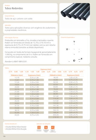 106
Comercializado por:			 Aplicado nas Soluções:
Características
Aplicação
Informações Técnicas
Produto
Tubos Redondos
Tubos de aço-carbono com solda
Tubos para aplicações diversas sem exigência de acabamento
e propriedades mecânicas.
Produzidos em laminados a frio, zincados e laminados a quente.
Podem ser fornecidos em bitolas de 12,70 a 219,10 mm e
espessuras de 0,75 a 4,75 mm (ver tabela), com ou sem rebarba
interna removida (consultar as bitolas disponíveis).
Fornecidos em fardos de formato hexagonal de aproximadamente
1.000 kg, no comprimento de 6 m. Podem ser fornecidos em
comprimento especial, mediante consulta.
Atendem à ABNT NBR 6591.
Desenho Esquemático
• ArcelorMittal Manchester
• ArcelorMittal Distribuição Sistemas de
Cercamento
Arquitetura
de Interiores
Pisos Alvenaria Fachadas e
Fechamentos
Coberturas Acessibilidade
e Mobiliário
Urbano
Canteiros de
Obras e
Complementares
Sistemas de
Cercamento
os
os
Lajes Arquitetura
de Interiores
Pisos Alvenaria Fachadas e
Fechamentos
Coberturas Acessibilidade
e Mobiliário
Urbano
Canteiros de
Obras e
Complementares
Diâmetro (mm) Espessura (mm)
12,70 0,75 a 1,90
15,87 0,75 a 1,90
17,20 2,25 e 2,65
19,05 0,75 a 2,00
20,00 0,75 a 1,90
20,70 0,75 a 1,90
21,00 1,50 a 3,00
21,30 1,50 a 3,00
22,22 0,75 a 2,00
25,40 0,75 a 3,00
26,70 2,00 a 3,00
28,60 0,75 a 3,00
31,75 0,75 a 3,00
33,40 2,00 a 3,35
38,10 0,75 a 3,00
42,40 1,50 a 3,35
44,45 0,75 a 3,35
Diâmetro (mm) Espessura (mm)
48,30 1,50 a 3,35
50,80 0,75 a 3,35
60,30 0,90 a 3,75
63,50 0,90 a 3,75
69,85 0,90 a 3,75
76,20 0,90 a 3,75
80,00 1,50 a 3,75
88,90 1,50 a 4,75
101,60 1,50 a 4,75
114,30 2,00 a 4,75
127,00 1,50 a 4,75
132,00 2,25 a 4,75
141,30 2,25 a 4,75
152,40 2,65 a 4,75
165,10 2,65 a 4,75
168,30 2,65 a 4,75
203,20 2,65 a 4,75
219,10 3,75 a 4,75
Espessura (mm)
0,75 0,90 1,06 1,20 1,50 1,90 2,00 2,25 2,65 3,00 3,35 3,75 4,25 4,75
Tabela
Comercializado por:		 Aplicado nas Soluções:
 